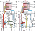 Schéma kotlů LUNA PLATINUM GA, vlevo s průtokovou přípravou teplé vody v deskovém výměníku